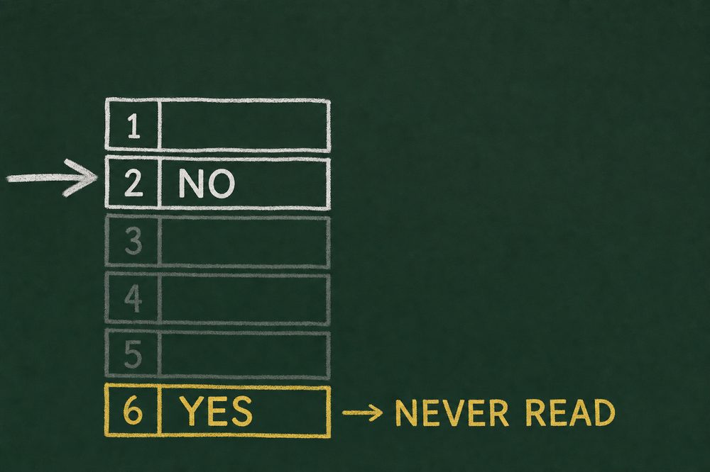 New yes rule at the bottom, never read