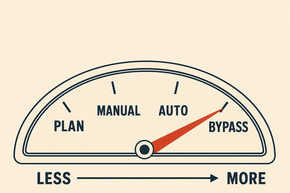 Instrument dial