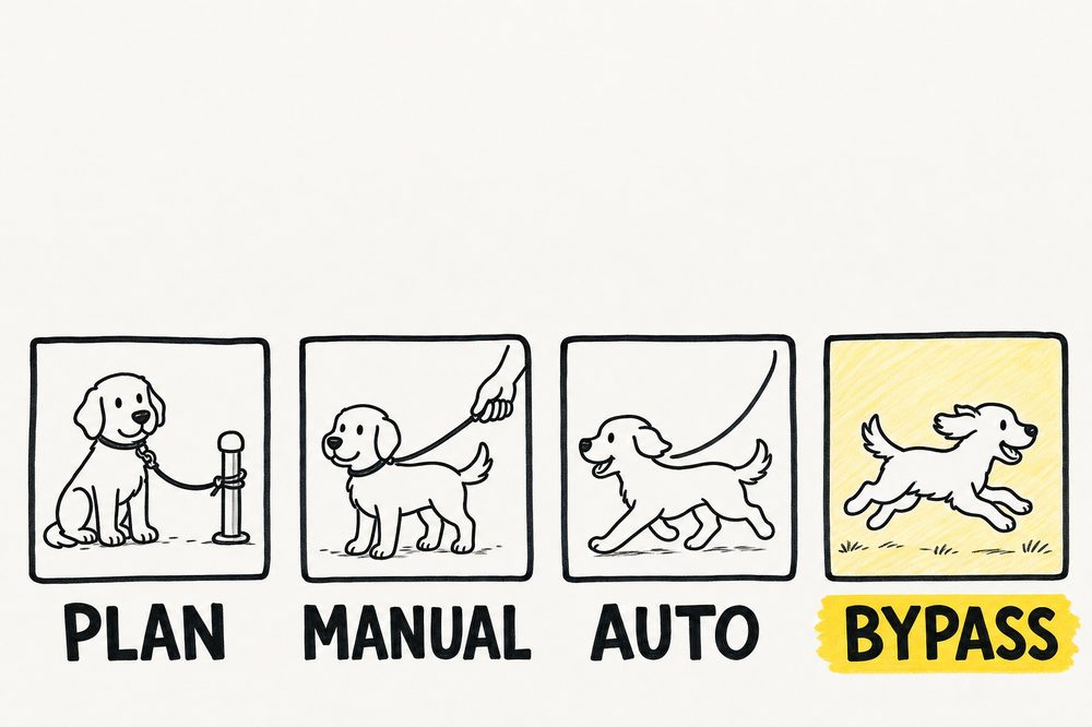 Same dog on four leash lengths